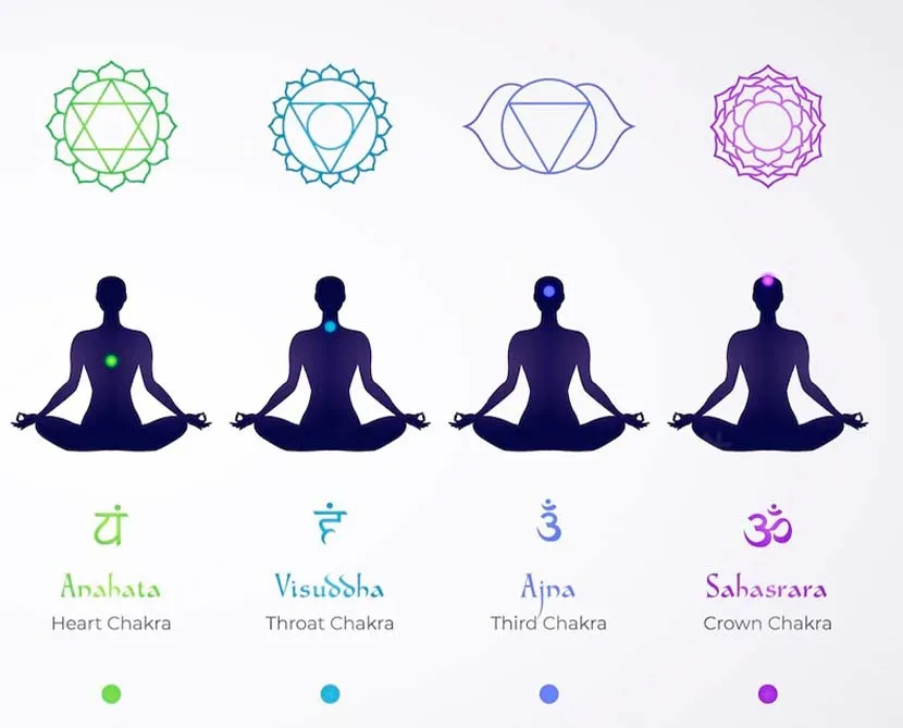 7 Chakras And Their Meanings 7 Chakras And Their Meanings 7 Chakras And Their Meanings 7 Chakras And Their Meanings 7 Chakras And Their Meanings 7 Chakras And Their Meanings 7 Chakras And Their Meanings 7 Chakras And Their Meanings 7 Chakras And Their Meanings 7 Chakras And Their Meanings 7 Chakras And Their Meanings 7 Chakras And Their Meanings 7 Chakras And Their Meanings 7 Chakras And Their Meanings 7 Chakras And Their Meanings 7 Chakras And Their Meanings 7 Chakras And Their Meanings 7 Chakras And Their Meanings 7 Chakras And Their Meanings 7 Chakras And Their Meanings 7 Chakras And Their Meanings 7 Chakras And Their Meanings 7 Chakras And Their Meanings 7 Chakras And Their Meanings 7 Chakras And Their Meanings 7 Chakras And Their Meanings 7 Chakras And Their Meanings 7 Chakras And Their Meanings 7 Chakras And Their Meanings 7 Chakras And Their Meanings 7 Chakras And Their Meanings 7 Chakras And Their Meanings 7 Chakras And Their Meanings 7 Chakras And Their Meanings 7 Chakras And Their Meanings 7 Chakras And Their Meanings 7 Chakras And Their Meanings 7 Chakras And Their Meanings 7 Chakras And Their Meanings 7 Chakras And Their Meanings 7 Chakras And Their Meanings