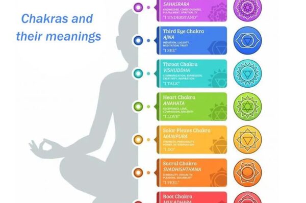 7 Chakras And Their Meanings 7 Chakras And Their Meanings 7 Chakras And Their Meanings 7 Chakras And Their Meanings 7 Chakras And Their Meanings 7 Chakras And Their Meanings 7 Chakras And Their Meanings 7 Chakras And Their Meanings 7 Chakras And Their Meanings 7 Chakras And Their Meanings 7 Chakras And Their Meanings 7 Chakras And Their Meanings 7 Chakras And Their Meanings 7 Chakras And Their Meanings 7 Chakras And Their Meanings 7 Chakras And Their Meanings 7 Chakras And Their Meanings 7 Chakras And Their Meanings 7 Chakras And Their Meanings 7 Chakras And Their Meanings 7 Chakras And Their Meanings 7 Chakras And Their Meanings 7 Chakras And Their Meanings 7 Chakras And Their Meanings 7 Chakras And Their Meanings 7 Chakras And Their Meanings 7 Chakras And Their Meanings 7 Chakras And Their Meanings 7 Chakras And Their Meanings 7 Chakras And Their Meanings 7 Chakras And Their Meanings 7 Chakras And Their Meanings 7 Chakras And Their Meanings 7 Chakras And Their Meanings 7 Chakras And Their Meanings 7 Chakras And Their Meanings 7 Chakras And Their Meanings 7 Chakras And Their Meanings 7 Chakras And Their Meanings 7 Chakras And Their Meanings 7 Chakras And Their Meanings 7 Chakras And Their Meanings 7 Chakras And Their Meanings 7 Chakras And Their Meanings 7 Chakras And Their Meanings 7 Chakras And Their Meanings 7 Chakras And Their Meanings 7 Chakras And Their Meanings 7 Chakras And Their Meanings 7 Chakras And Their Meanings 7 Chakras And Their Meanings 7 Chakras And Their Meanings 7 Chakras And Their Meanings 7 Chakras And Their Meanings 7 Chakras And Their Meanings 7 Chakras And Their Meanings 7 Chakras And Their Meanings 7 Chakras And Their Meanings 7 Chakras And Their Meanings 7 Chakras And Their Meanings 7 Chakras And Their Meanings 7 Chakras And Their Meanings 7 Chakras And Their Meanings 7 Chakras And Their Meanings 7 Chakras And Their Meanings 7 Chakras And Their Meanings 7 Chakras And Their Meanings 7 Chakras And Their Meanings 7 Chakras And Their Meanings 7 Chakras And Their Meanings 7 Chakras And Their Meanings 7 Chakras And Their Meanings 7 Chakras And Their Meanings 7 Chakras And Their Meanings 7 Chakras And Their Meanings 7 Chakras And Their Meanings 7 Chakras And Their Meanings 7 Chakras And Their Meanings 7 Chakras And Their Meanings 7 Chakras And Their Meanings 7 Chakras And Their Meanings